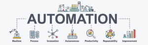 Creative Automation